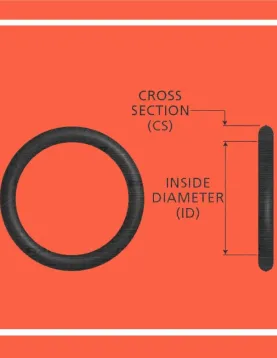 ORRINGUE P/ TUBO DE RETORNO DE INJETORES 3.5×1.2 mm (UNIDADE)
